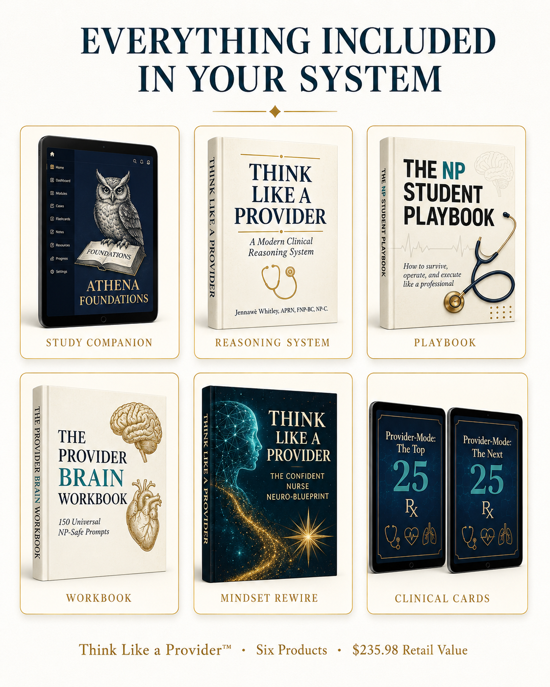 The Think Like a Provider™ System — The Complete Clinical Reasoning System for NP Students